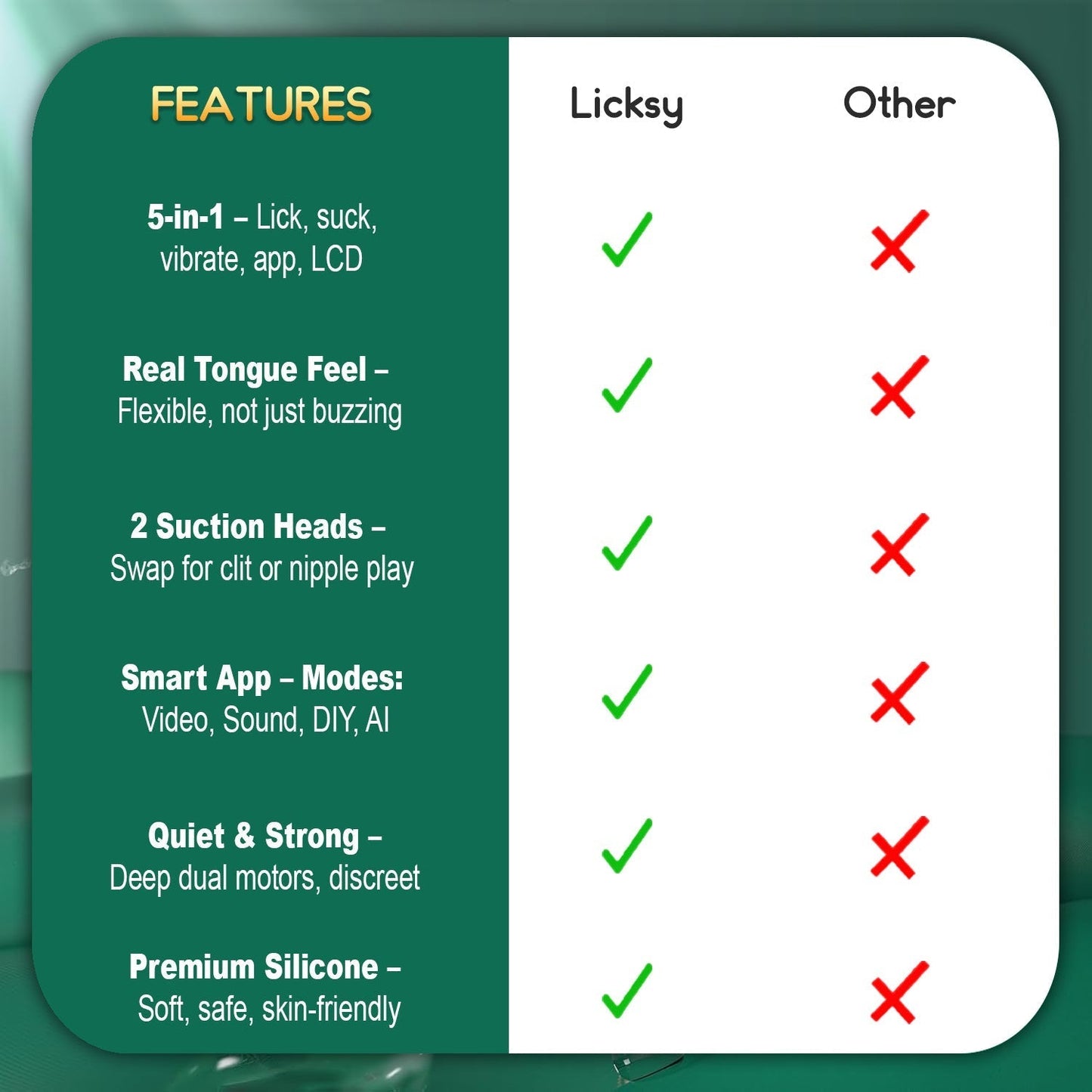 💥 2025 Limited 70% OFF 💦 Licksy Suptruck Kiwinet® SuckLick 9X 📱 Global Control & 3-in-1 Pleasure