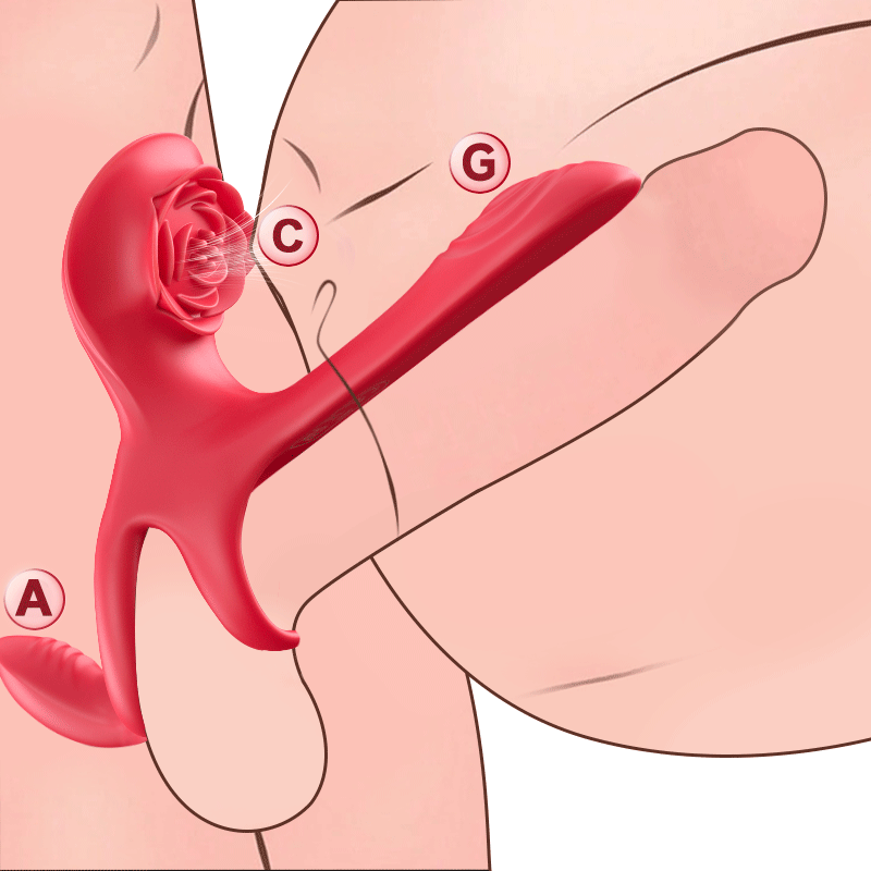 💥2025 NEW ROZY-5 In 1 Stimulator