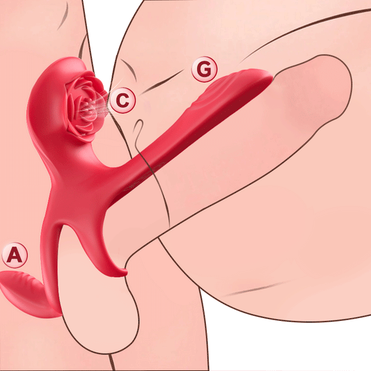 💥2025 NEW ROZY-5 In 1 Stimulator